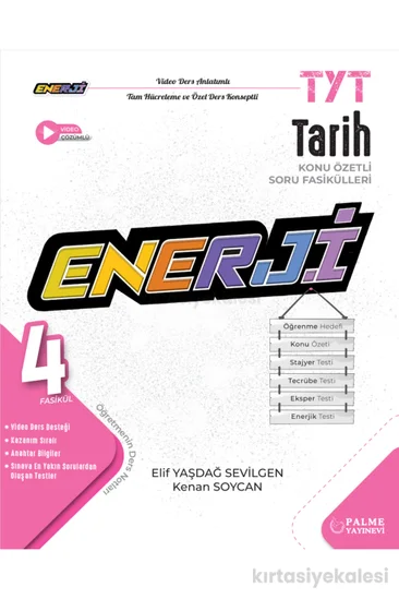 Palme Yayınevi YKS TYT Enerji Tarih Konu Özetli Soru Fasikülleri (4 Fasikül)
